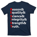 Resist Reason, Equality, Science, Integrity, Strength & product image 1