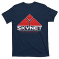 Skynet Neural Net Based Artificial Intelligence Cyberdyne product image 1